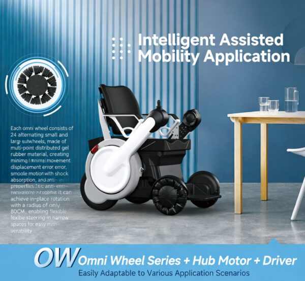 USE FOR SMART MOBILITY