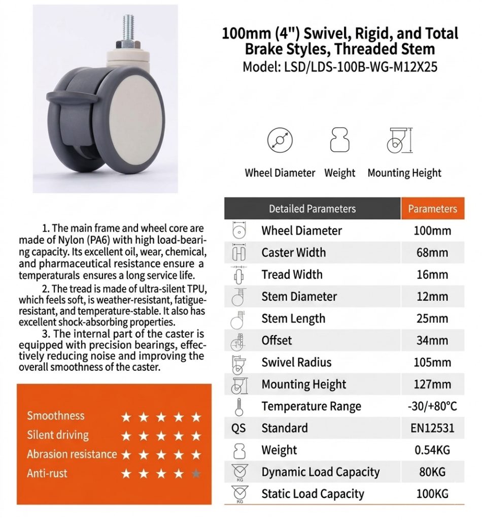100mm-medical-twin-wheel-caster-threaded-stem