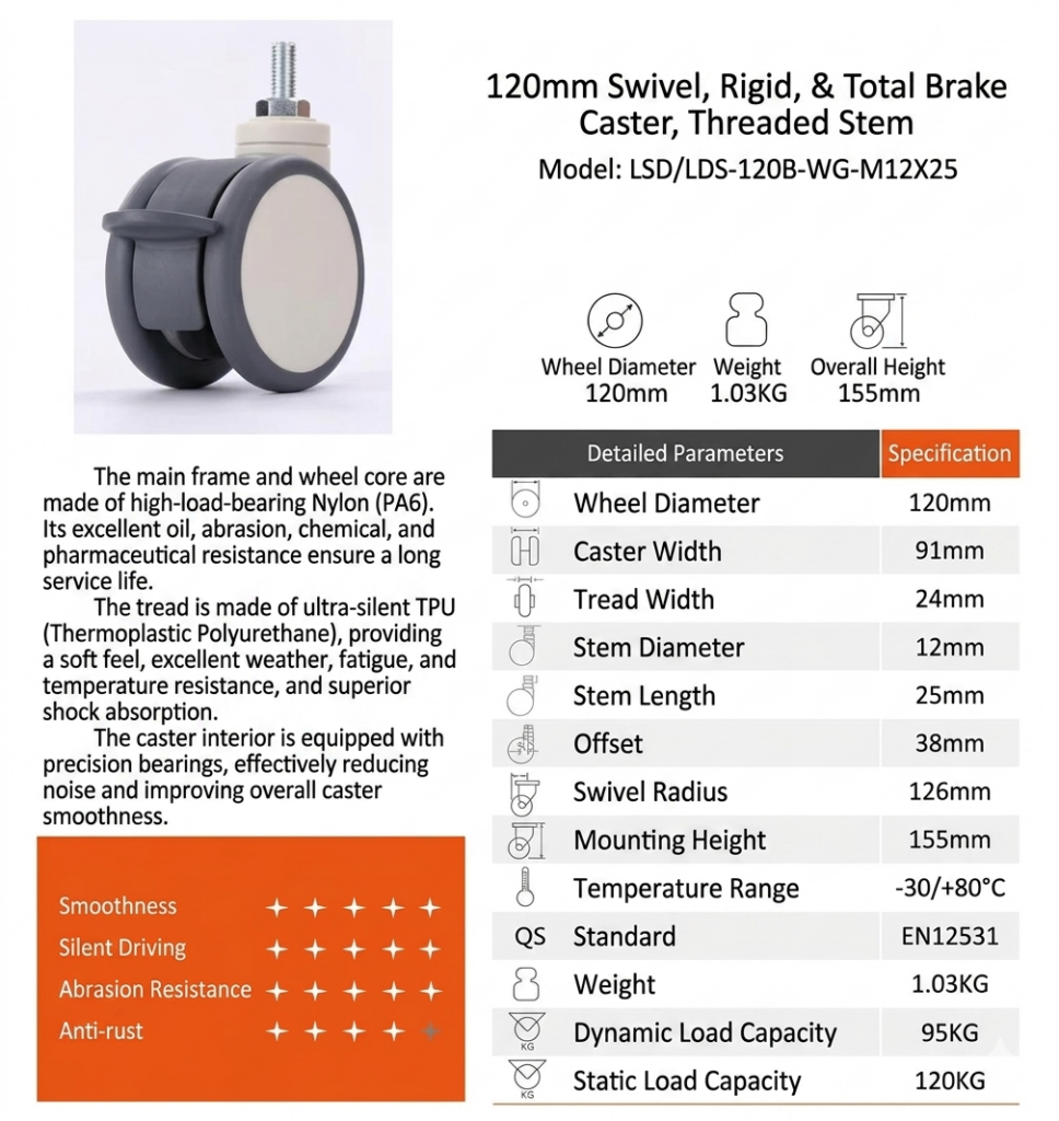 5 inch swivel total lock stem M12