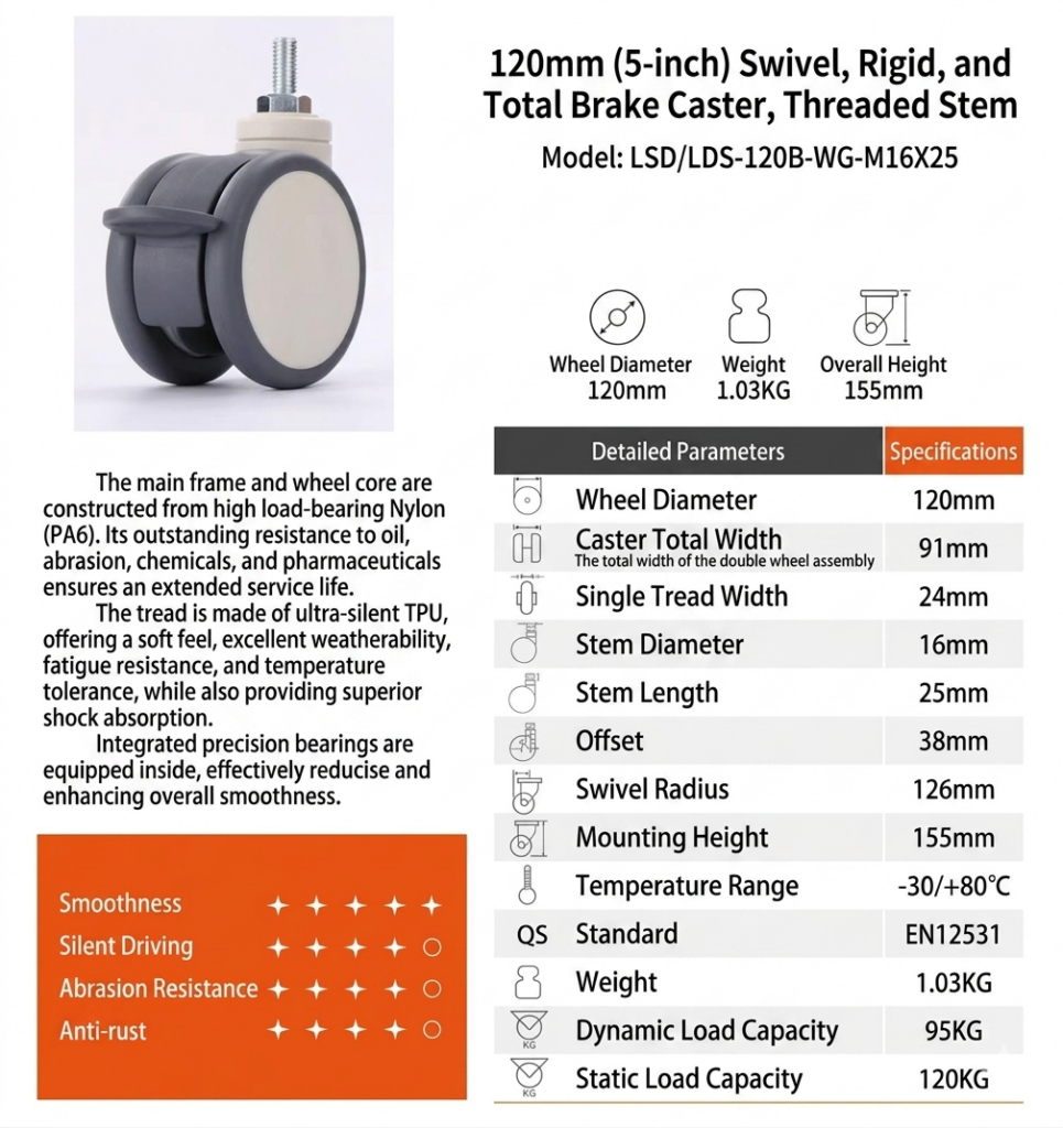 120mm-medical-twin-wheel-caster-threaded-stem