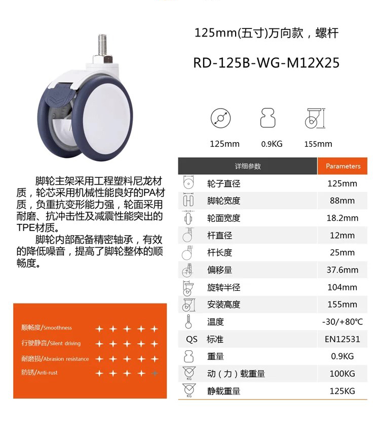 Medical Grade Twin Wheel Caster