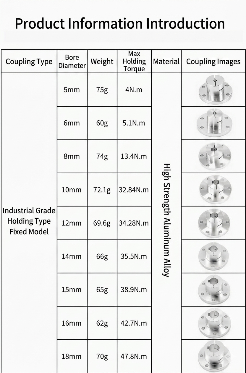 High-Torque Rigid Flange Shaft Coupler, Split-Clamp Style
