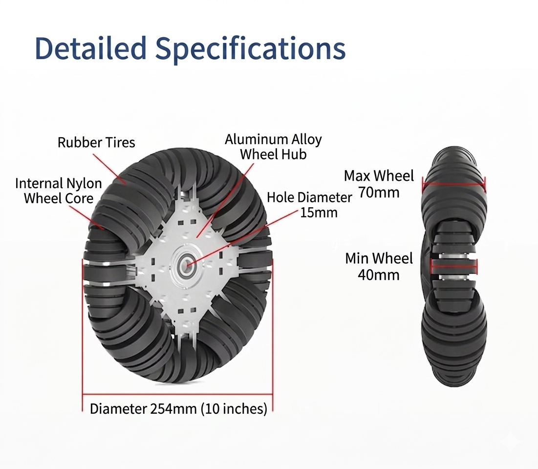 Omniwheelpro-10-inch-omni-wheel-details