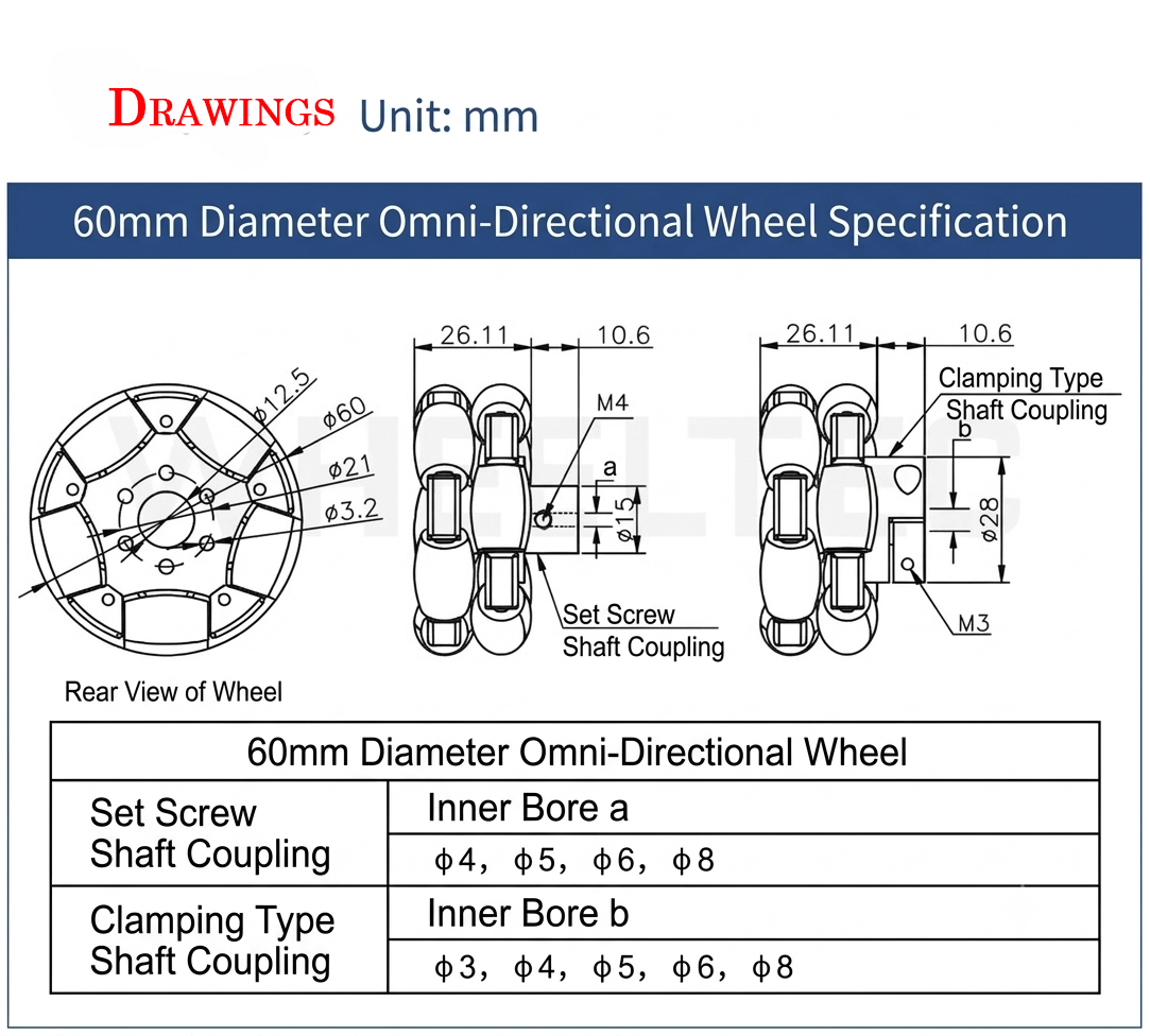 60mm omni wheel details