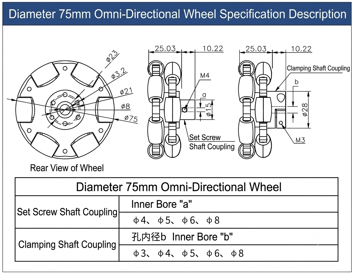 75mm omni wheel details