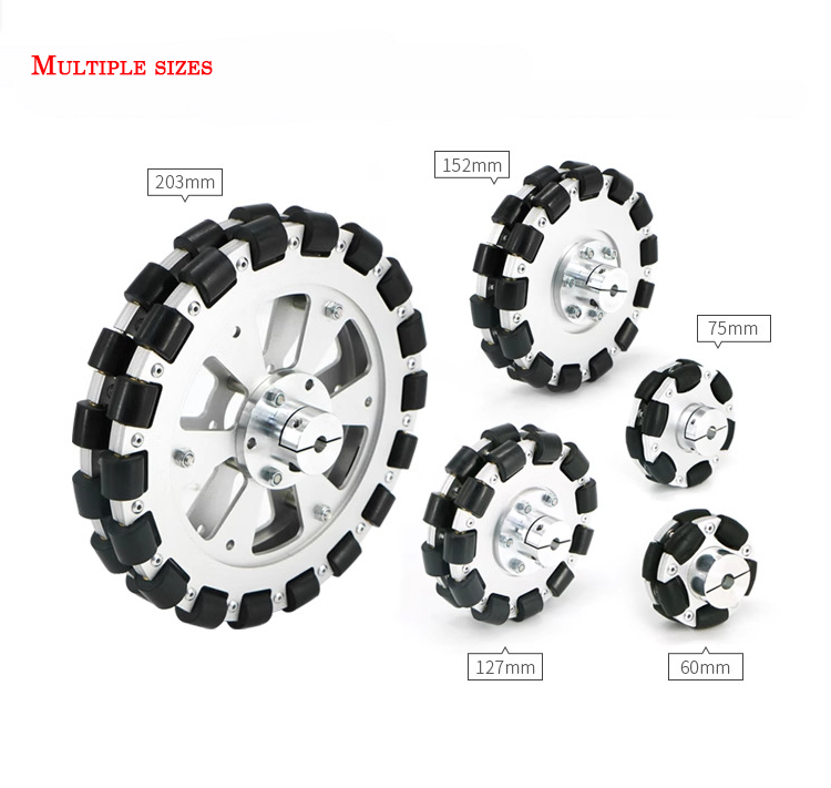 Clamp-Bore Omni Wheels for Educational & Mobile Robots – 60–127mm