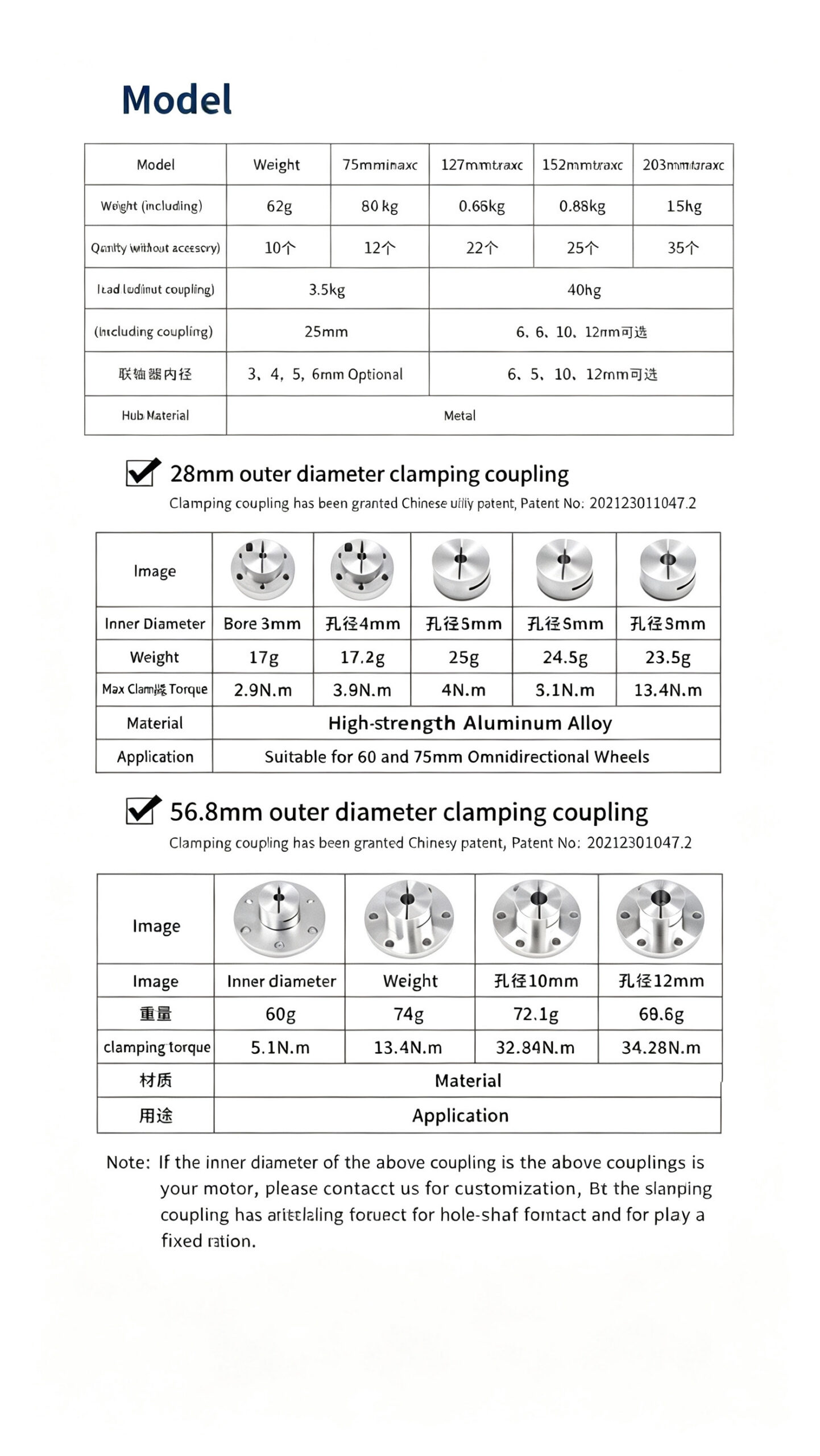 A-Series Omni Wheels 60-203mm for Educational Robots
